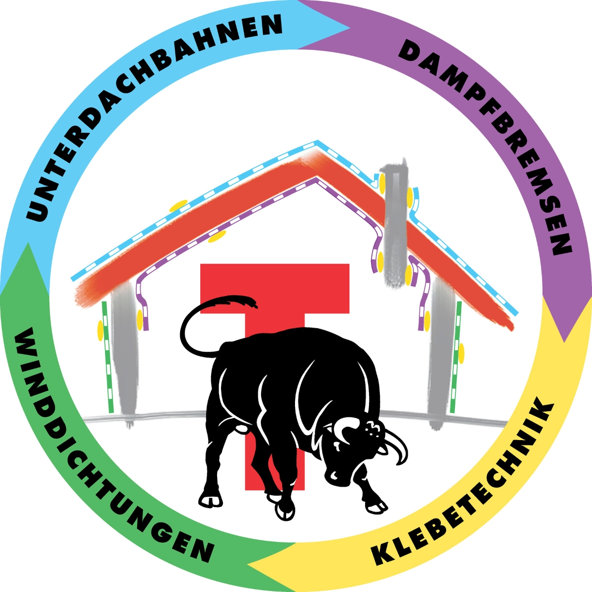 Targo AG Schweiz