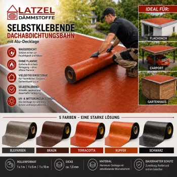 Self-Adhesive Aluminium-Coated Roof Waterproofing Membrane