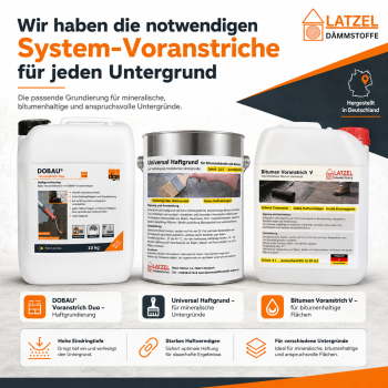 Selbstklebende Dachabdichtungsbahn Aluminiumbeschichtet Farbe Schwarz – 1m x 10 m Rolle 10 m² | Schnell abdichten ohne Flamme