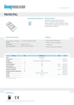 Knauf ProtectFill